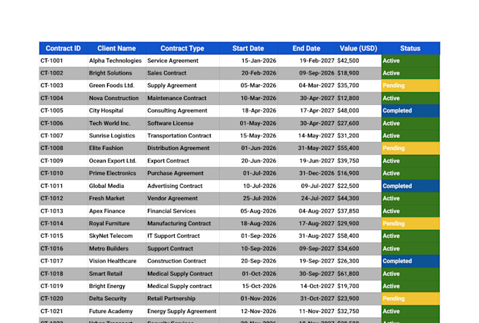 convert PDF contracts to formatted excel spreadsheet with status tracking